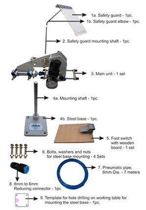 tag gun implemet tool parts